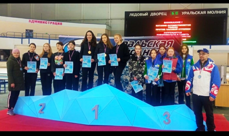 Первенство Челябинской области до 22 лет . Кёрлинг 14-16 апреля 2023 года