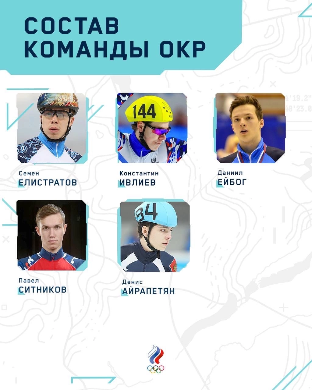 Олимпийские игры в Пекине 2022 год
