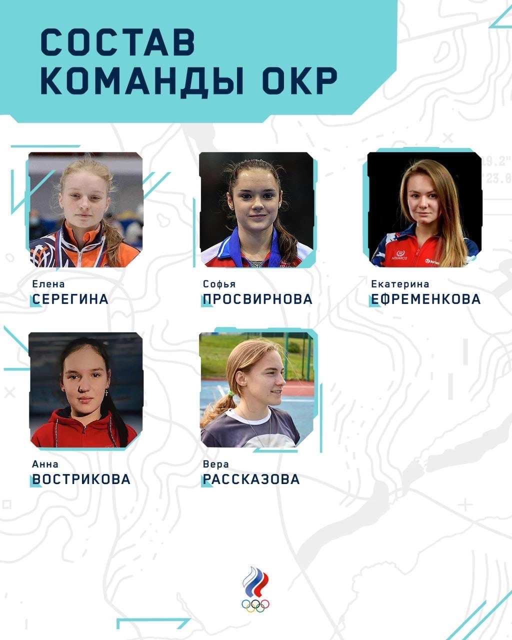 Олимпийские игры в Пекине 2022 год